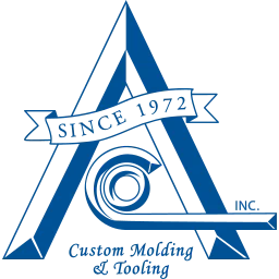 Aco Inc logo